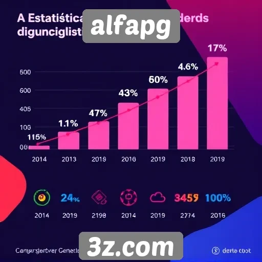 Estatísticas de usuários do Alfapg em crescimento